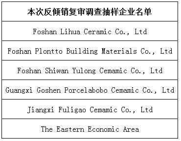 巴西反倾销再起风云，巴西决定对原产自中国的瓷砖产品发起反倾销日落复审调查